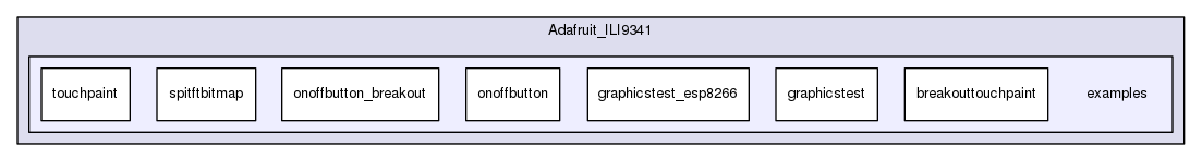 firmware/lib/Adafruit_ILI9341/examples