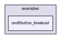 firmware/lib/Adafruit_ILI9341/examples/onoffbutton_breakout