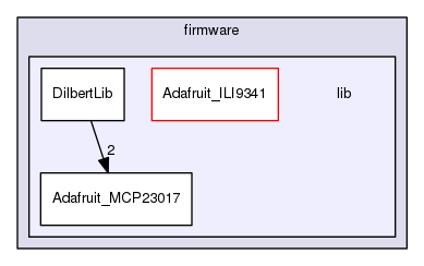 firmware/lib